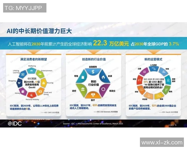 AI生成内容如何重塑游戏开发的未来与挑战